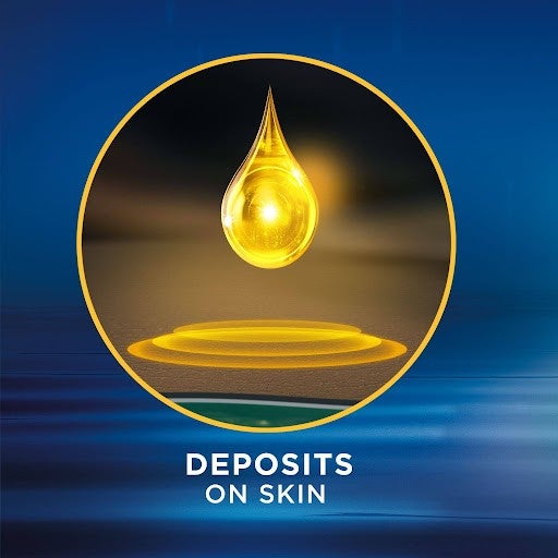 Protects against 99.9% of germs